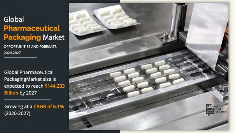 Pharmaceutical Packaging Market Shows Huge Demand and Future Scope Including Top Players 2027