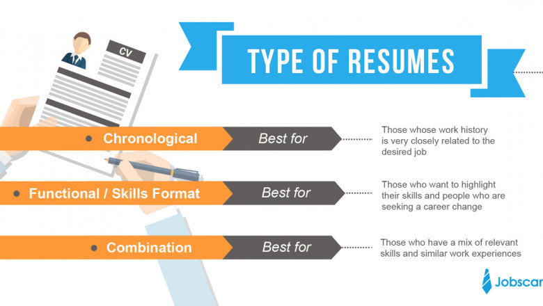 Hey, We Have Got You! Check Out These 4 Types Of Basic Resumes