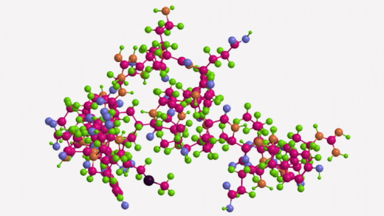 Global Glycosylated Peptide Market Size,Share, Forecasts Analysis, Company Growth, Company Profiles and Key Regions 2026