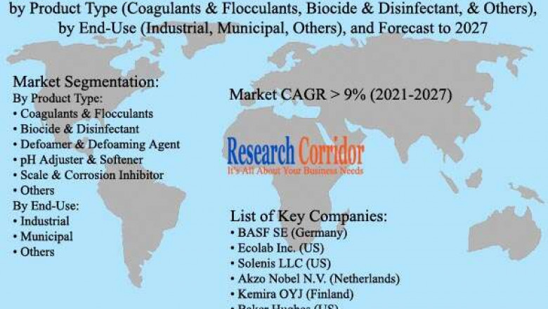 Global Water Treatment Chemicals Market Size, Share, Growth, Global Trends, Industry Analysis and Forecast to 2027