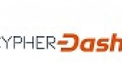 Content Marketing in USA | cypherdash
