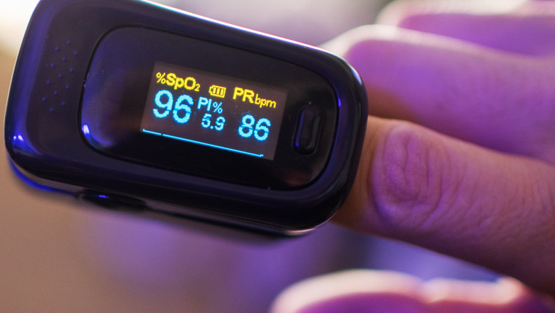 Pulse Oximeters Market - Global Industry Analysis, Size, Share, Growth Trends, and Forecast