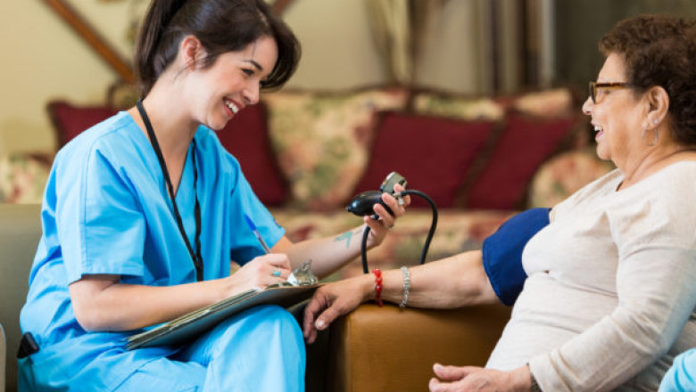 Home Healthcare Market 2021: Size, Upcoming Trends, On-Going Demand, Growth and Forecast from 2021 to 2027