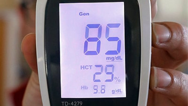 Blood Ketone Meter Market - Size, Share, Outlook, and Opportunity Analysis