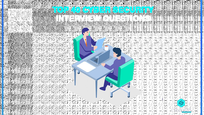 Top 40 Cyber Security Interview Questions