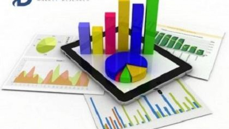 Integrated Labeling System Market Study Based on Shares, Current Opportunities with Future Growth Scenario by 2027