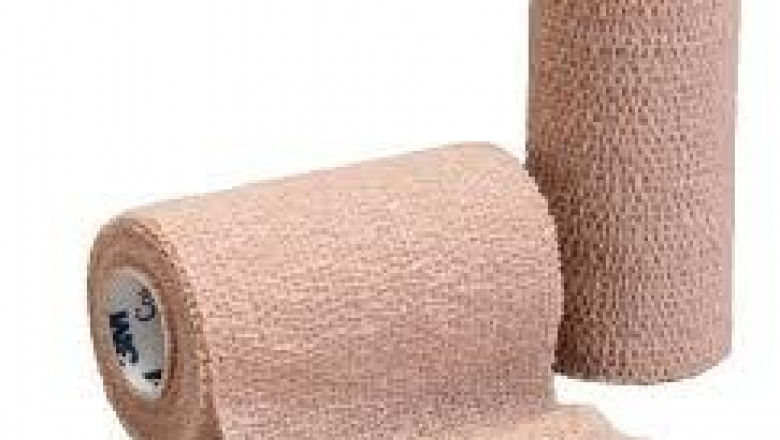 Pressure Bandages Market Growth, Global Industry Demand, Share,Industry Size