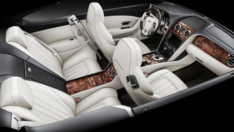 The various applications of Automotive Interior Materials within the current-day business sector can be explained as follows.