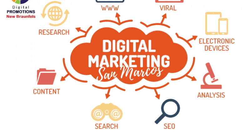 A Digital Marketing Company To Stay Ahead In The Competitive Market