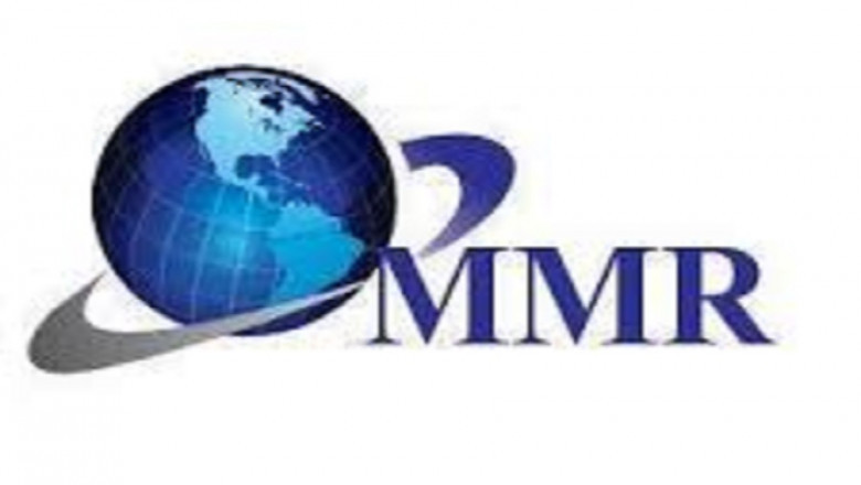 Microcontroller Market:
