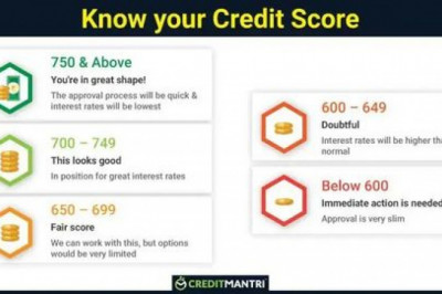 What is a Good Credit Score and Tips to Maintain It