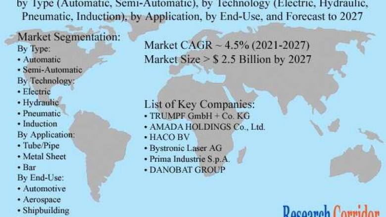Global Automatic Bending Machine Market Size, Share, Growth, Global Trends, Industry Analysis and Forecast to 2027