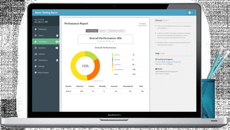 Online Testing Software Market 2021 - Analysis Include Top Manufacturers, Expected Growth, Upcoming Investments and Current Industry Trends 2028