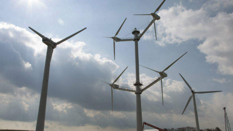 Wind Turbine Rotor Market Company Profiles, Emerging Customers & Product Segments