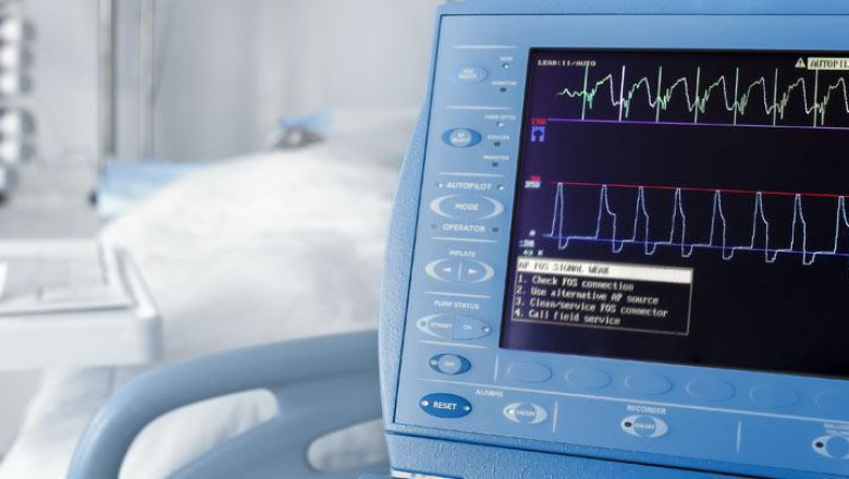 Healthcare Analytical Instrumentation and Systems Market To Witness Booming by Forecast Period 2028-2026