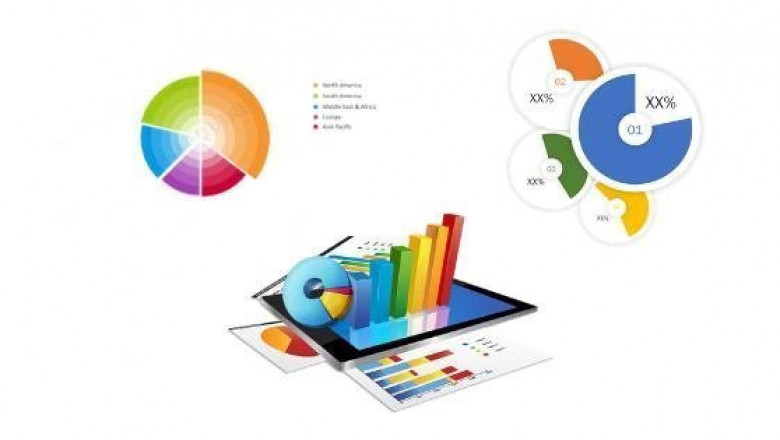 Industrial Iot Platform Market Will Hit Big Revenues In Future With Top Key Players are Cisco Systems, Inc., Google LLC, AT&T Intellectual Property