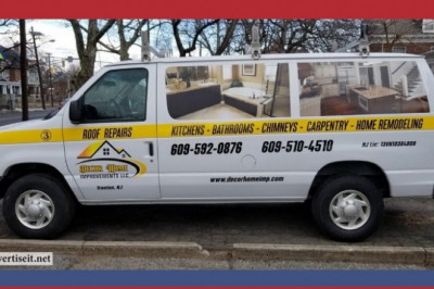 Best Digital Signage Service NJ  | Advertise IT