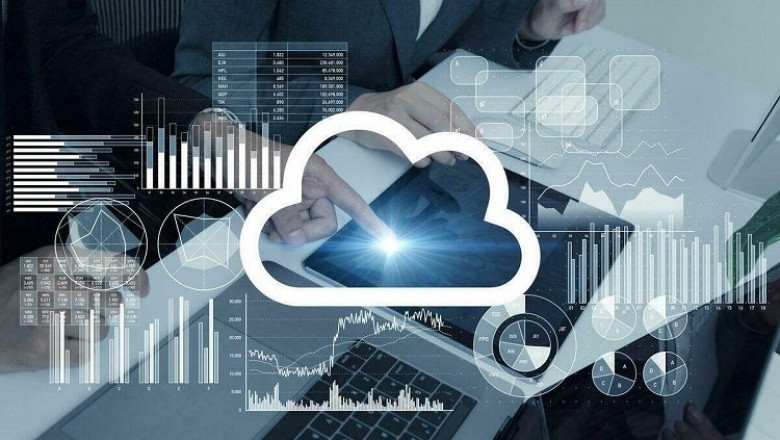 Hybrid Cloud Market Share, Size, Trends, Forecast and Analysis of Key players 2026