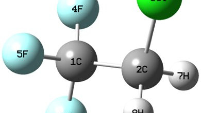 HCFCs Market Forecast by Key Players, Technology, Share, Size, Trends | Industry Analysis Report 2020-2027