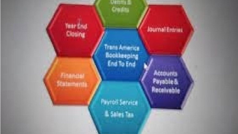 Professional Bookkeeping Services NYC