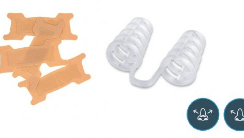 Nasal Dilator Market Company Business Analysis, Industry Synopsis, Business Outlook 2021 to 2028