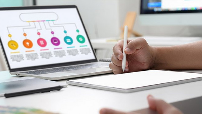 Routinized Activities and Organization Design