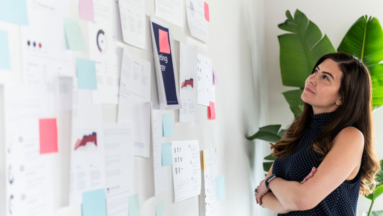 Steps to Create a Custom eLearning Program: 5 Essential Questions to Ask