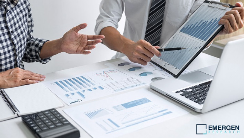 Desktop 3D Printer Market Overview, Merger and Acquisitions , Drivers, Restraints and Industry Forecast By 2027