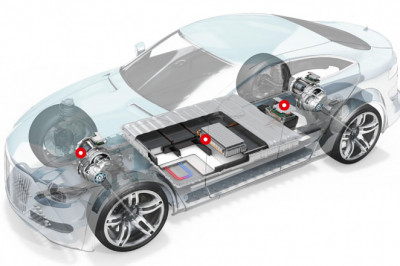 Electric Vehicle Adhesives Market Growth Factors, and Regional Outlook To 2027