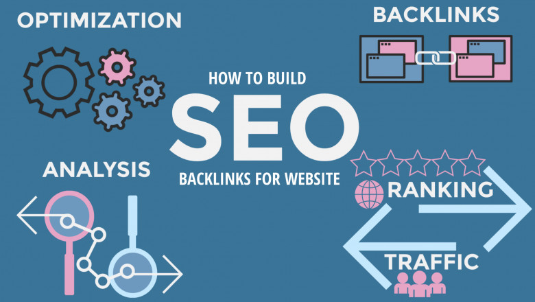 How To Build SEO Backlinks For Website