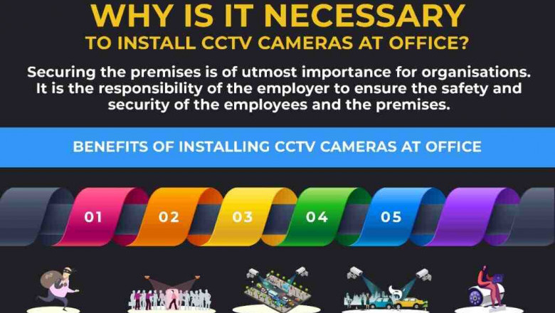 Why it is necessary to install CCTV Cameras at Office?