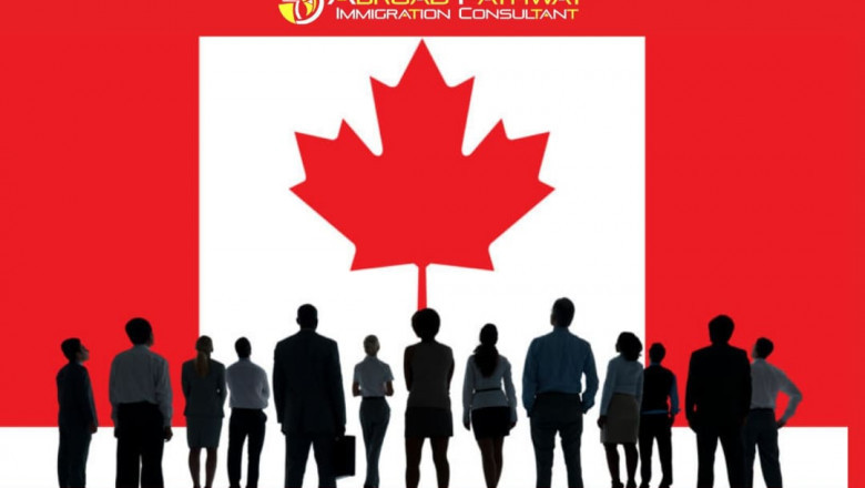 Federal Skilled Worker Program | Apply For Express Entry Canada