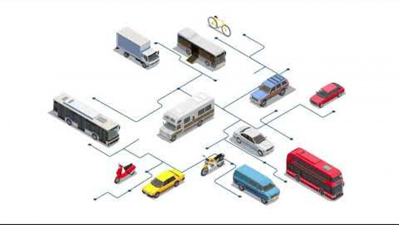 Get Auto Financing With Bad Credit | East Coast Financing