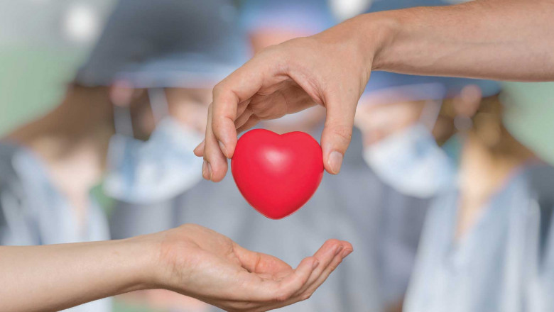 Tissue and Organ Transplantation Market Trends, Share, Company Development, Challenges, Global Growth Demand Forecast and Strategies 2027