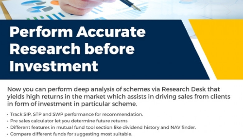 Which Mutual fund software examines clients?