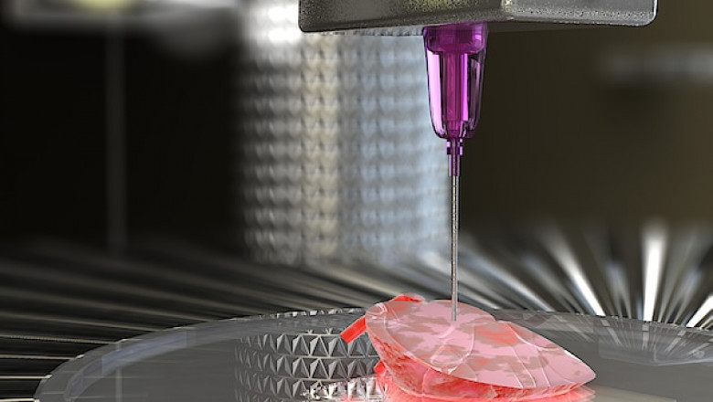 3D Bioprinting Market Analysis by Industry Growth, Size, Share, Demand, Trends and Research Report, 2021-2027