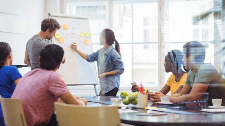 Digital Marketing Toronto | Eccentric | Internet Marketing Toronto