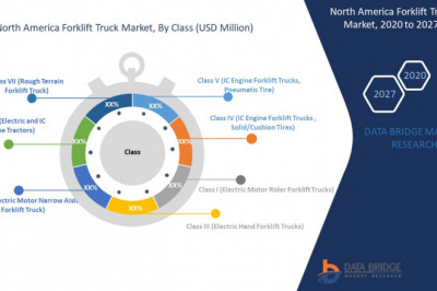 Forklift Truck Market : Features, Opportunities and Challenges | Crown Equipment Corporation, CLARK, Toyota Industries Corporation
