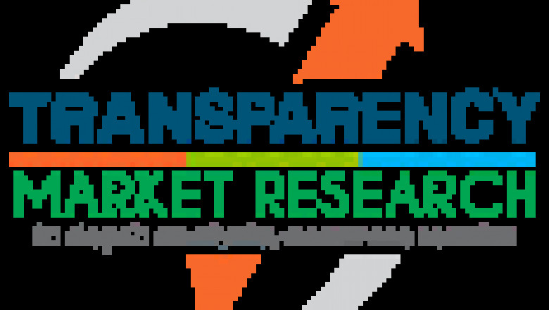 Global Competitive Analysis of Plant Growth Regulators Market