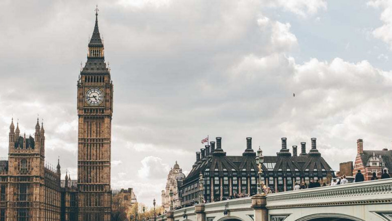 IT Consultancy London - IT Consultant - Cloudscape IT