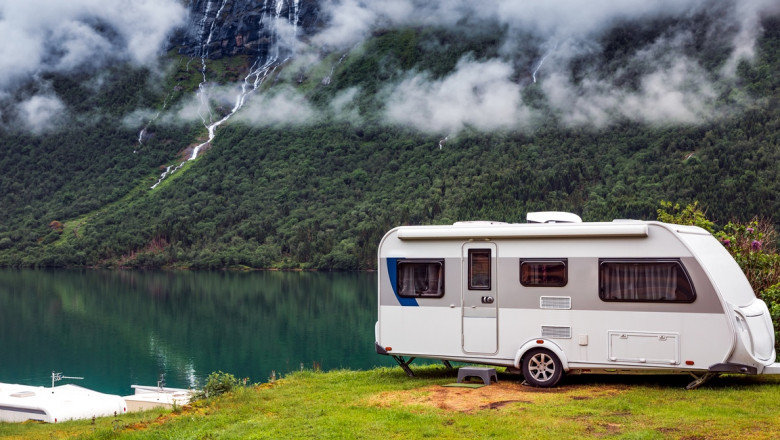 Caravan and Motorhome Market 2021 Demand, Organization Size, Share and Forecast to 2027
