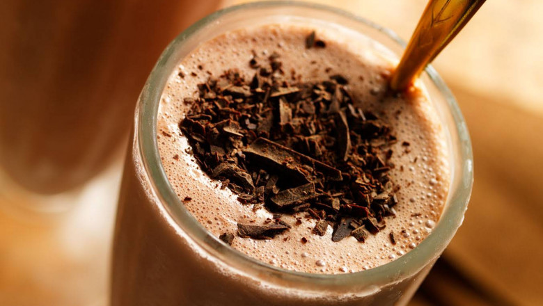 Exclusive Report on Chocolate Milk Market 2021 Outlook, Key Players like Nestle SA, Dairy Farmers of America Inc.