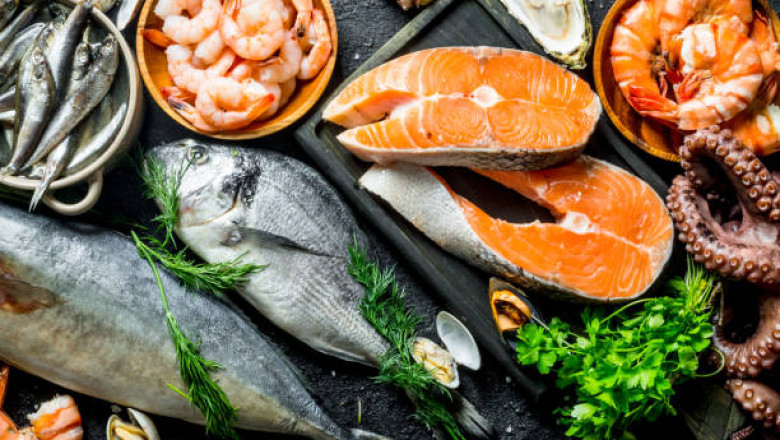 Fish Products Market Expected to Grow Profitably during the Foreseeable Future