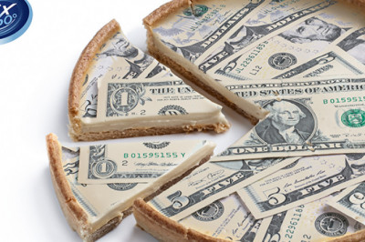 How to Plan a Marketing Budget