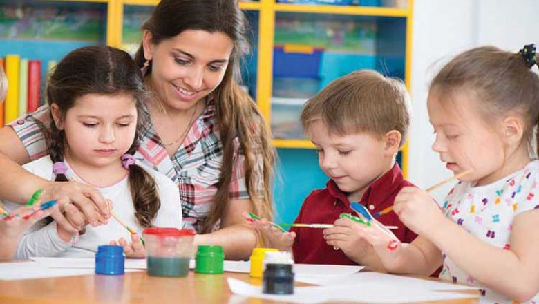 Importance of Early Child Education