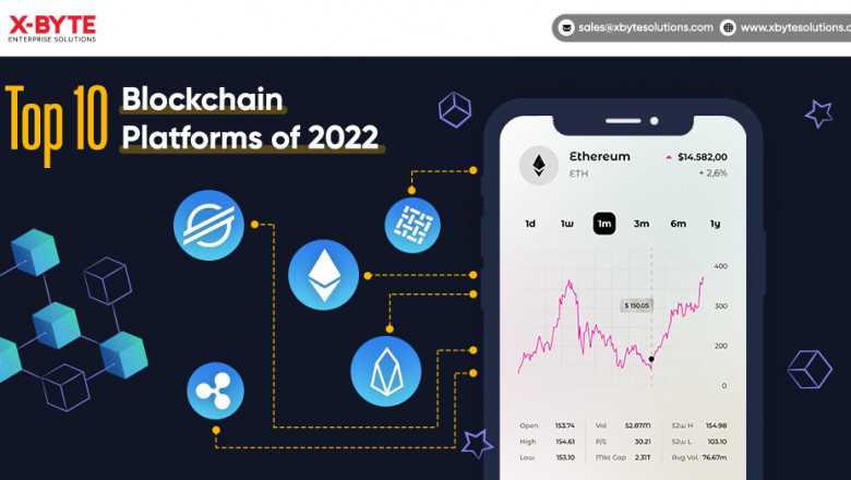 Top 10 Blockchain Platforms of 2022