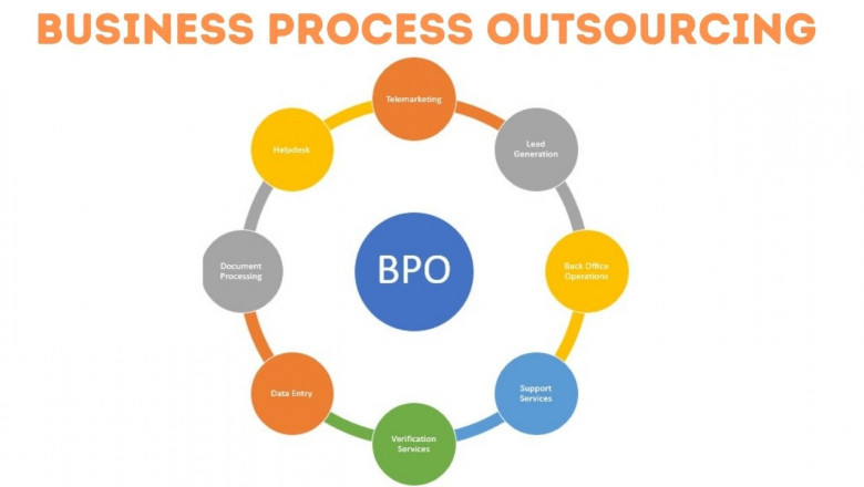 Top Business Services for Outsourcing