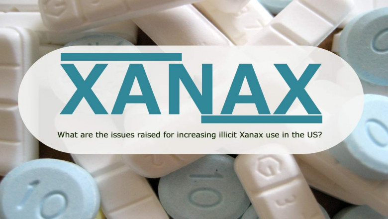 What are the issues raised for increasing illicit Xanax use in the US?