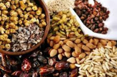 Akccommodities Best Blogs