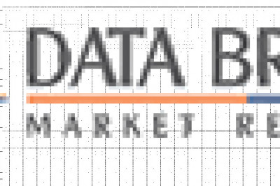 Global Bubonic Plague Market Set to Expand by 2021-2028 Focusing on Key Players iBio, DynPort Vaccine, Bayer, Pfizer, AstraZeneca